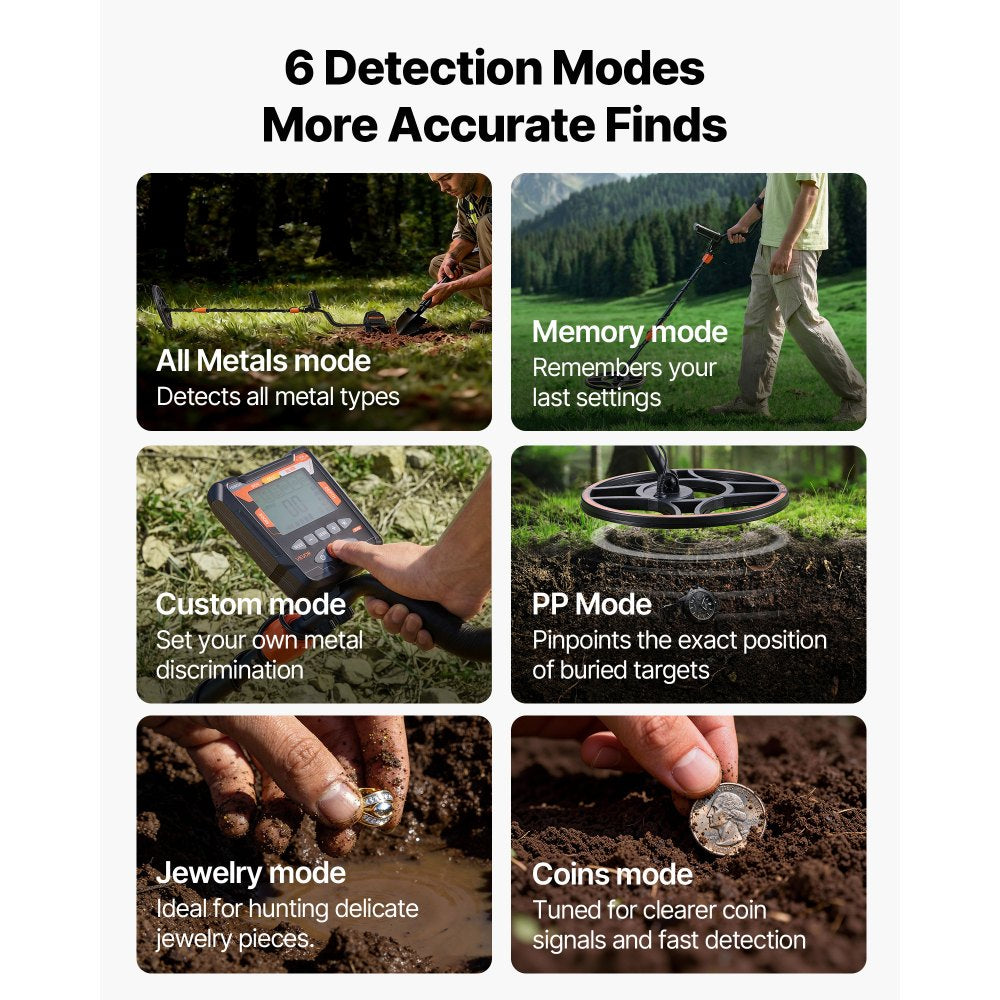 VEVOR Metal Detector for Adults, 12", Professional High Accuracy Gold Detector, IP68 Waterproof Search Coil with
