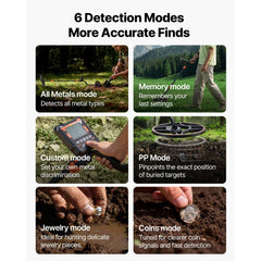 VEVOR Metal Detector for Adults, 12", Professional High Accuracy Gold Detector, IP68 Waterproof Search Coil with