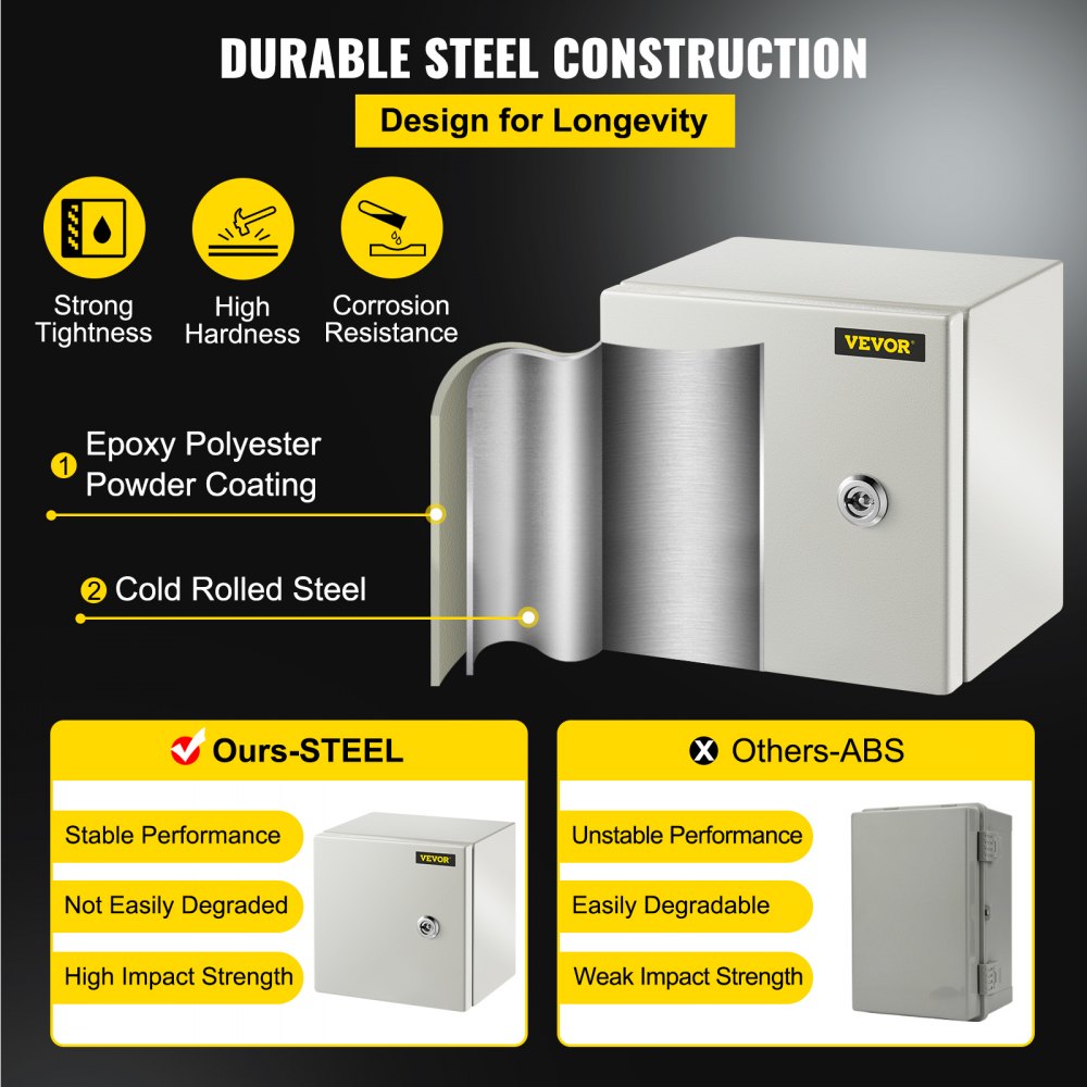VEVOR NEMA Metal Case, 8x8x6'' NEMA 4X Metal Electric Enclosure, IP66 Water & Dust Resistant, Suitable for Both Outdoor