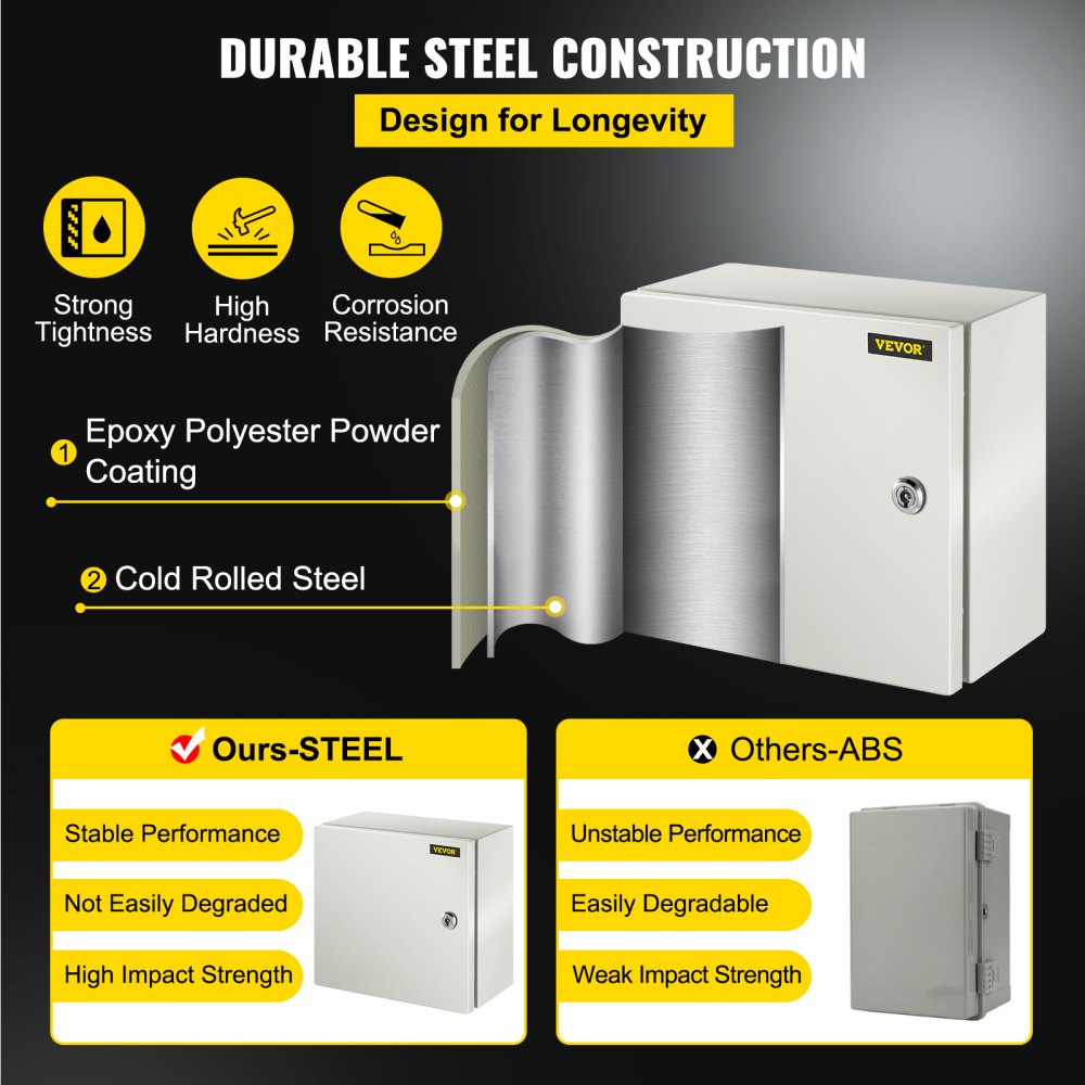 VEVOR NEMA Steel Enclosure, 12 x 12 x 6'' NEMA 4X Steel Electrical Box, IP66 Waterproof & Dustproof, Outdoor/Indoor