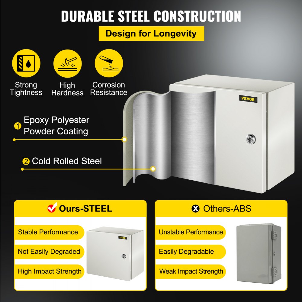 VEVOR NEMA Steel Enclosure, 12 x 12 x 8'' NEMA 4X Steel Electrical Box, IP66 Waterproof & Dustproof, Outdoor/Indoor