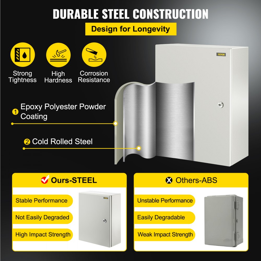 VEVOR Carbon Steel Electrical Box, 16x12x6 inches, Hinged Cover, IP66 Waterproof & Dust Resistant, Suitable for Outdoor