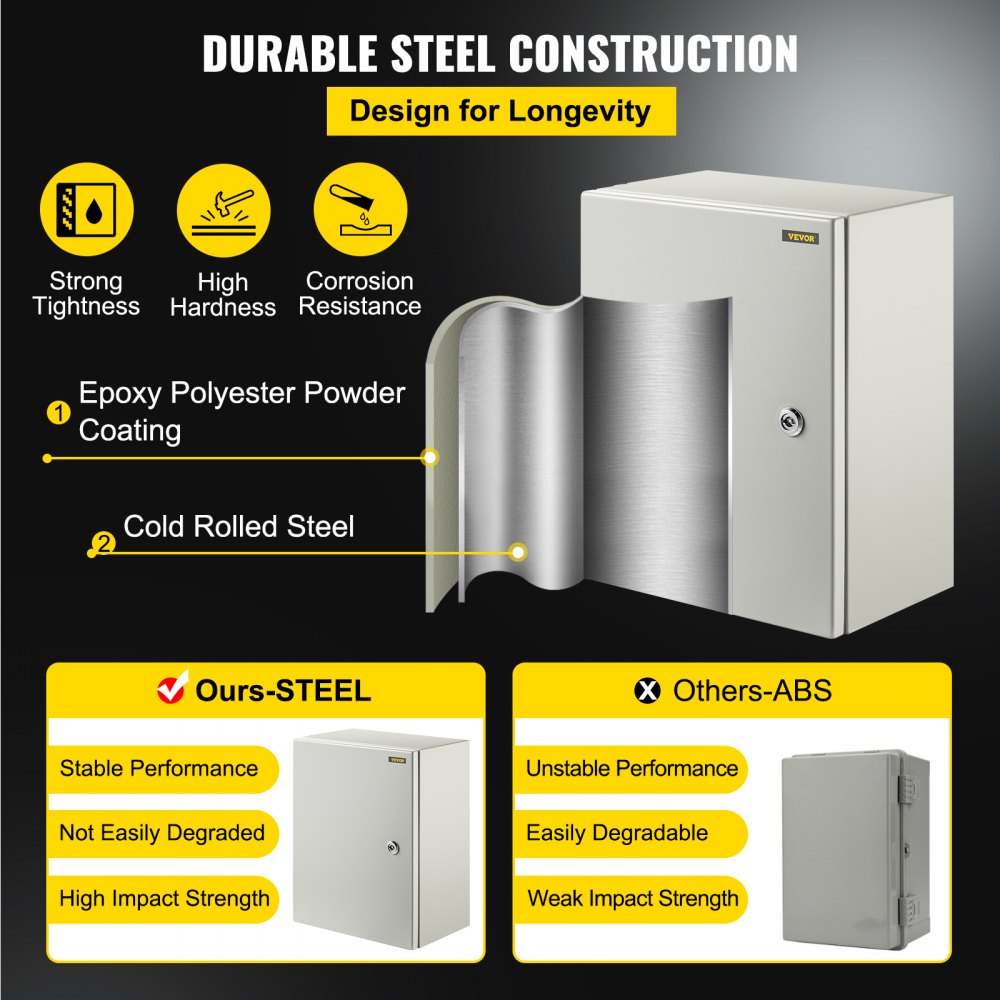 VEVOR NEMA Steel Case, Dimensions 16x12x8 inches, NEMA 4X Steel Electric Enclosure, IP66 Rated for Water and Dust