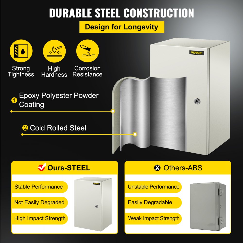 VEVOR NEMA Steel Enclosure, 20 x 12 x 10'' NEMA 4X Steel Electrical Box, IP66 Waterproof & Dustproof, Outdoor/Indoor