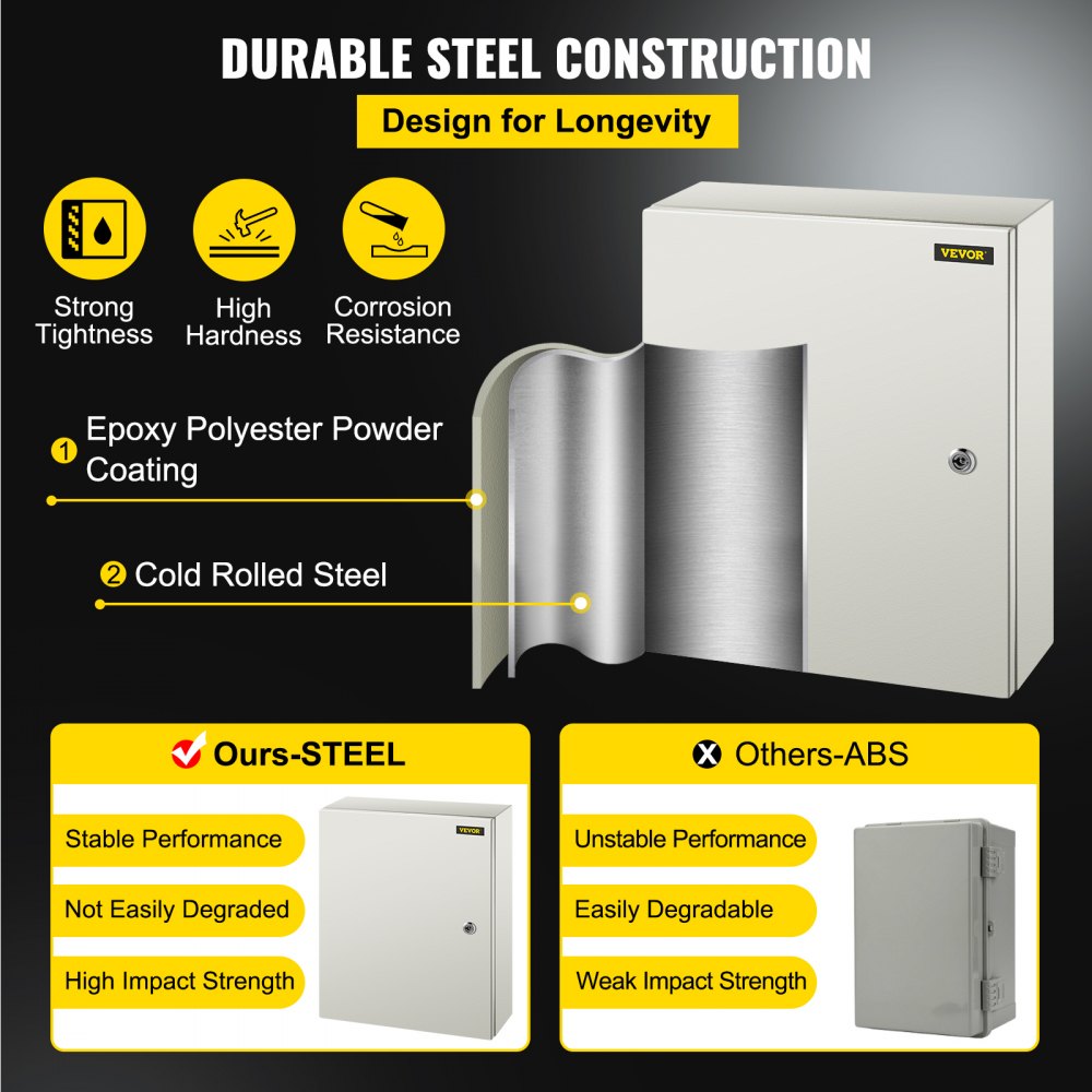 VEVOR NEMA Steel Case, 20x16x6'' NEMA 4X Metal Electric Enclosure, IP66 Water & Dust Resistant, Suitable for Both