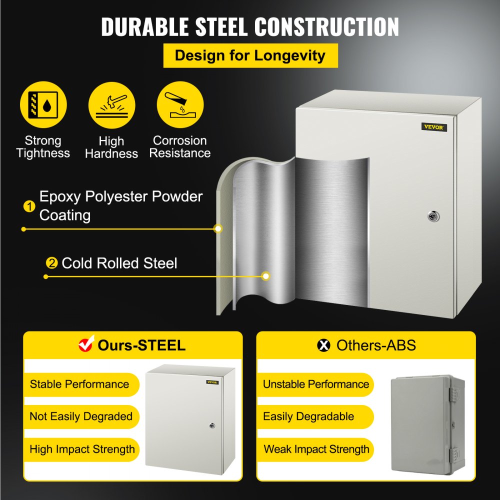 VEVOR NEMA Steel Case, 20x16x8'' NEMA 4X Metal Electric Enclosure, IP66 Water & Dust Resistant, Suitable for Both