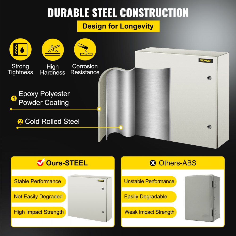 VEVOR NEMA Steel Case, 24x24x8'' NEMA 4X Metal Electric Enclosure, IP66 Water & Dust Resistant, Suitable for Both