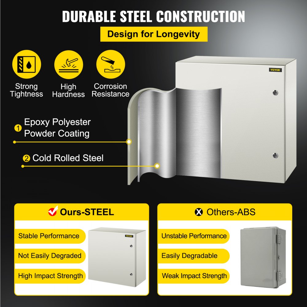 VEVOR NEMA Metal Case, 24x24x12'' NEMA 4X Metal Electric Enclosure, IP66 Water & Dust Resistant, Suitable for Both