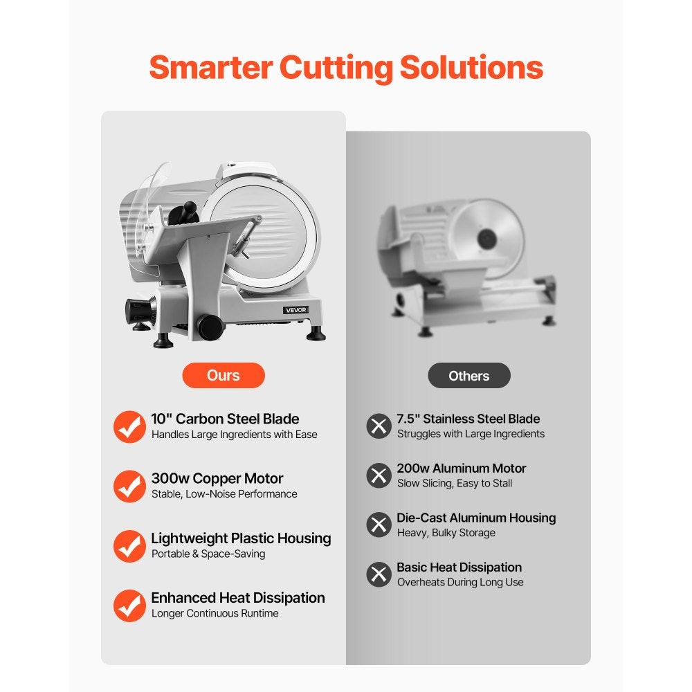 VEVOR Commercial Meat Slicer, 300W Electric Cutter, Removable 10" Carbon Steel Blade and Food Tray, 0-0.47" Adjustable
