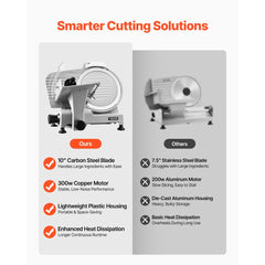VEVOR Commercial Meat Slicer, 300W Electric Cutter, Removable 10" Carbon Steel Blade and Food Tray, 0-0.47" Adjustable