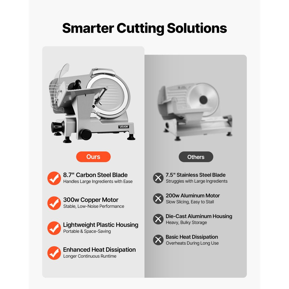 VEVOR Commercial Meat Slicer 300W Electric Cutter 8.7" Carbon Steel Blade, Food Slicer Machine with Removable Blade and