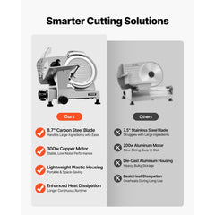 VEVOR Commercial Meat Slicer 300W Electric Cutter 8.7" Carbon Steel Blade, Food Slicer Machine with Removable Blade and