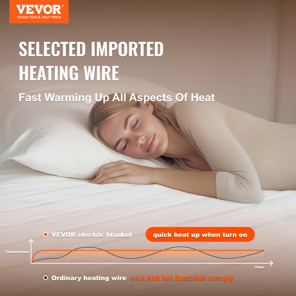 VEVOR Heated Mattress Pad, 54 x 75 in, Full Size Electric Bed Warmer with 1-5 Heat Settings Control, 10-Hour Auto Shut