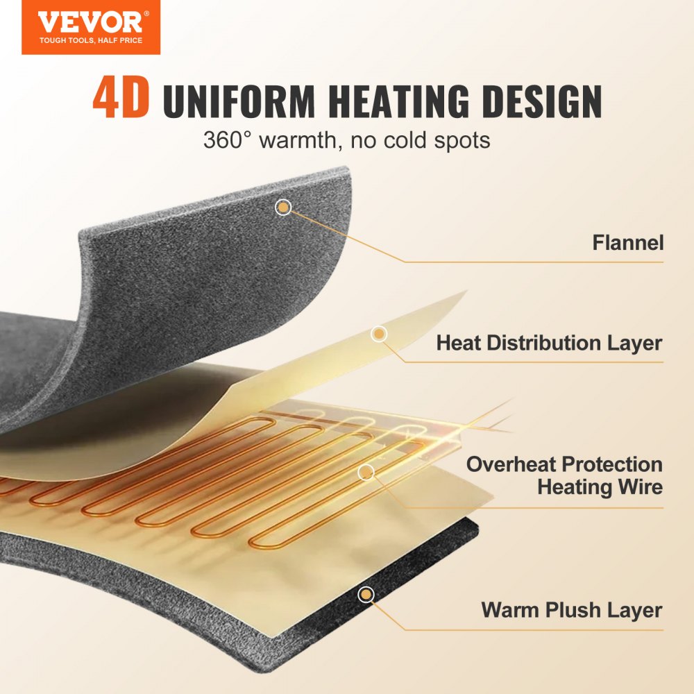 VEVOR Heated Blanket Electric Throw, 100" x 90" King Size, Soft Flannel Heating Blanket with 10 Hours Timer Auto-off &