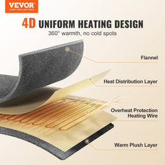 VEVOR Heated Blanket Electric Throw, 100" x 90" King Size, Soft Flannel Heating Blanket with 10 Hours Timer Auto-off &
