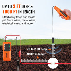 VEVOR Underground Cable Locator, 3 FT Max. Detection Depth, Wire Tracer Break Detector Finder with Earphone, 1000 FT