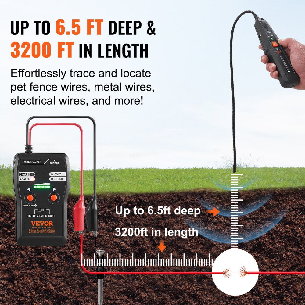VEVOR Subterranean Wire Locator, Up to 6.5 FT Detection Depth, Earphone-Included Cable Tracer and Break Detector, 3280