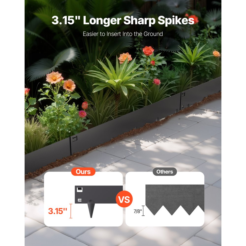 VEVOR Steel Landscape Edging, 5 Packs 39 x 5 in Rust-Resistant Metal Landscape Edging, Bendable Garden Edging Border