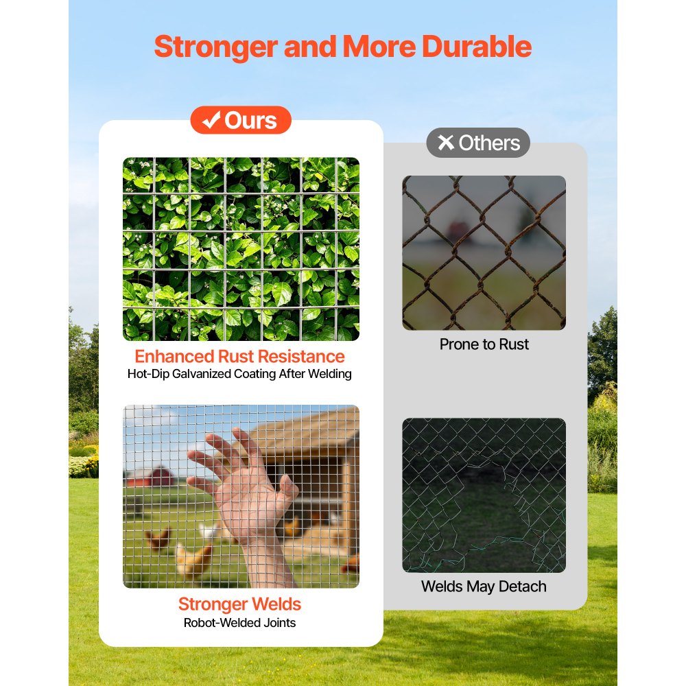 VEVOR Hardware Cloth, 1/2 inch 60 inch x 50 ft 19 Gauge Chicken Wire Fence, Hot-Dip Galvanized After Welding Metal Wire