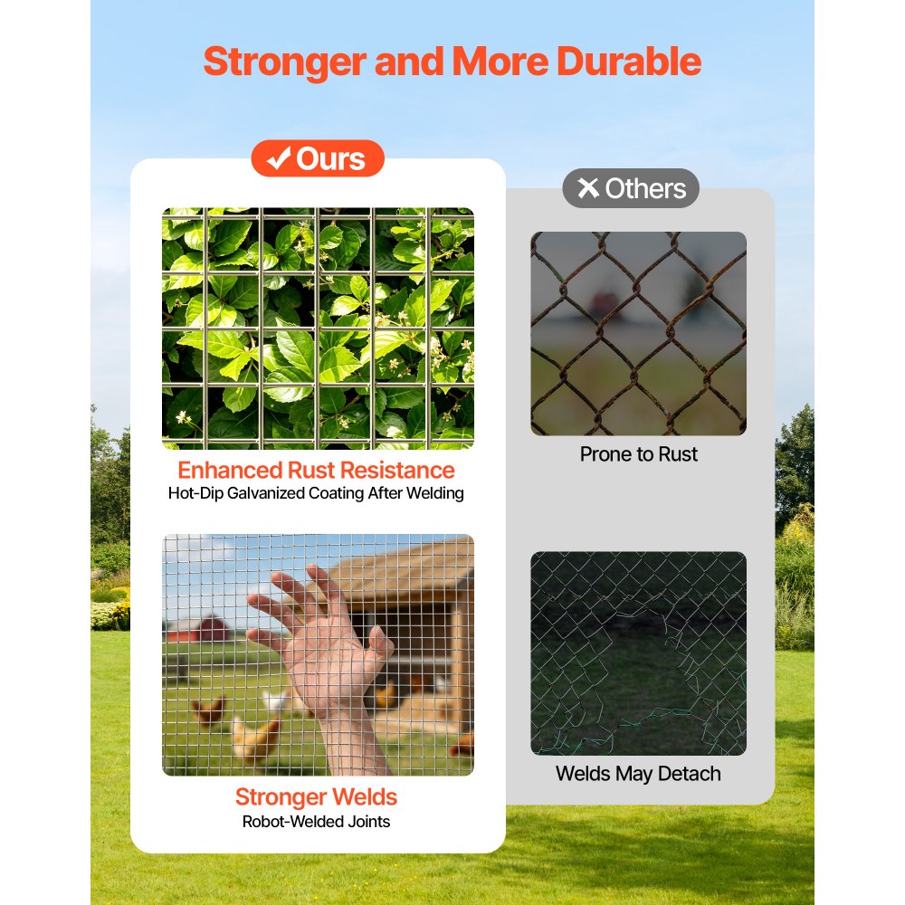 VEVOR Hardware Cloth, 1/2 inch 60 inch x 100 ft 19 Gauge Chicken Wire Fence, Hot-Dip Galvanized After Welding Metal
