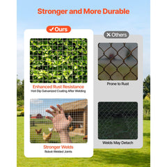 VEVOR Hardware Cloth, 1/2 inch 72 inch x 100 ft 19 Gauge Chicken Wire Fence, Hot-Dip Galvanized After Welding Metal
