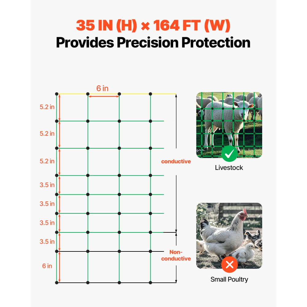 VEVOR Electric Fence Netting, 35" H x 164' L, PE Net Fencing with Posts & Double-Spiked Stakes, Utility Portable Mesh