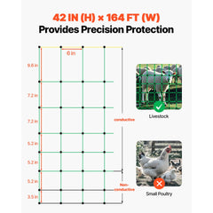 VEVOR Electric Fence Netting, 42 in (H) x 164 ft (L), PE Net Fencing with Posts & Double-Spiked Stakes, Utility