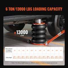 VEVOR Air Jack, 6 Ton/13000 lbs, 2-5 S Pneumatic Lifting Jack with Heightened Column & Adjustable Handle, Easy-to-Lift