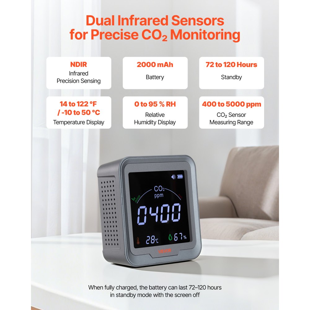 VEVOR Carbon Dioxide Monitor, CO2 Controller with Temperature and Humidity Display, NDIR Sensor, Carbon Dioxide