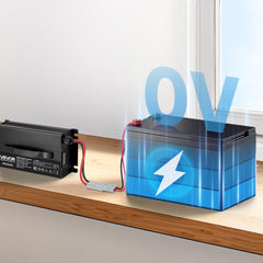 VEVOR 12V 40A Lithium Battery Charger, 14.6V, AC-DC LiFePO4 Smart Charger, with Anderson Connector, LED Indicator, 0V