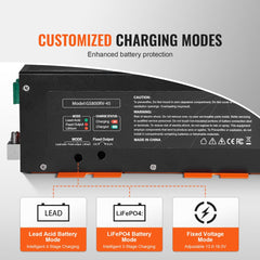 VEVOR RV Converter, 45 Amp, 110V AC to 12V DC RV Power Converter Battery Charger with 4 Stage Smart Charging 13V to