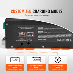 VEVOR RV Converter, 55 Amp, 110V AC to 12V DC RV Power Converter Battery Charger with 4 Stage Smart Charging 13V to