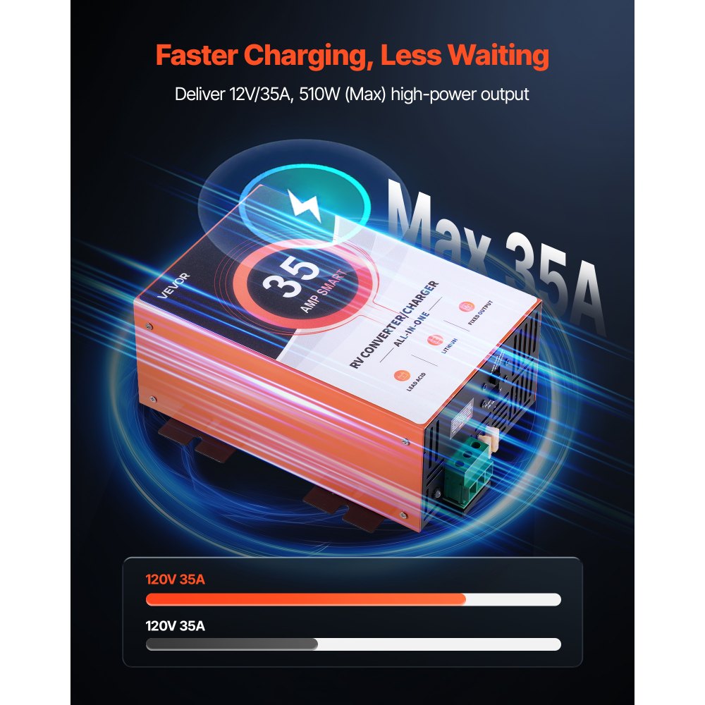 VEVOR RV Power Converter, 35 Amp, 110V AC to 12V DC RV Converter Battery Charger, 4 Stage Smart Charging, 13V to 16.5V