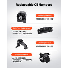 VEVOR Engine Motor Mount and Transmission Mount Kit Replacement, Set of 4, Compatible with 2008-2010 Chrysler Town &
