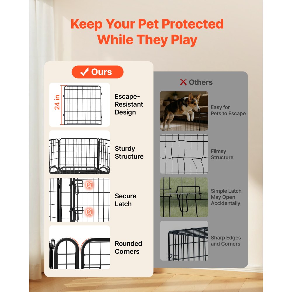 VEVOR Dog Playpen 24 Inch 8 Panels Foldable Exercise Pen with Bottom Pad, Indoor Metal Pet Fence with Door, Heavy Duty