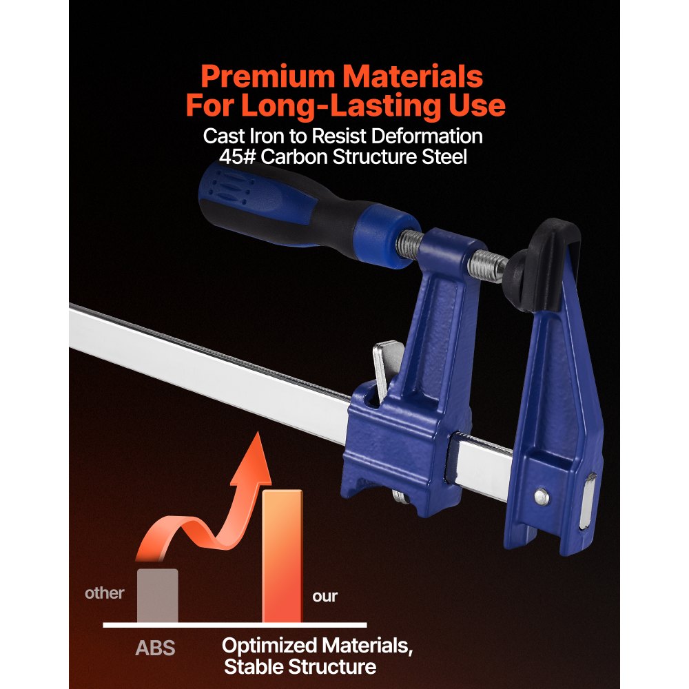 VEVOR Bar Clamps for Woodworking, 2-Pack 36 inch Opening, Lockable F-Clamp with 600 lbs Load Limit, 2-1/2 inch Depth