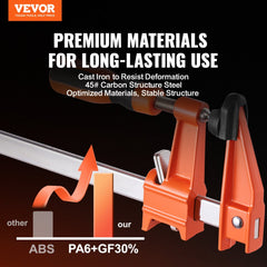 VEVOR Bar Clamps for Woodworking, 2-Pack 36" Clamp, Quick-Change F Clamp with 600 lbs Load Limit, 2.5" Throat Depth