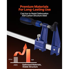 VEVOR Bar Clamps for Woodworking, 4-Pack 36 inch Opening, Lockable F-Clamp with 600 lbs Load Limit, 2-1/2 inch Depth