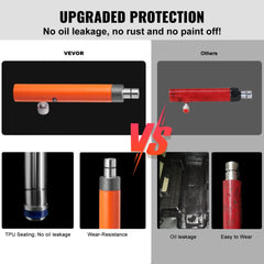 VEVOR 12 Ton Porta Power Kit, Hydraulic Ram with Pump with 4.6 ft/1.4 m Oil Hose, Portable Hydraulic Jack with Storage