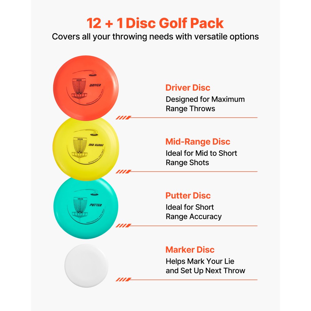 VEVOR Disc Golf Set, 12 PCS Flying Discs for Beginners, Disc Golf Starter Set, with Putter, Mid-Range, Driver