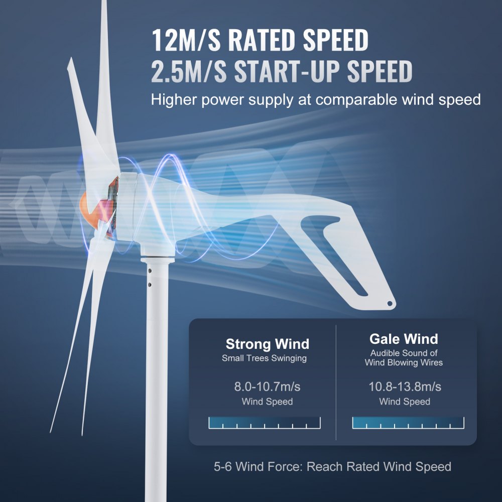 VEVOR 500W Wind Turbine Generator, 12V Wind Turbine Kit, 5-Blade Wind Power Generator with MPPT Controller, Adjustable