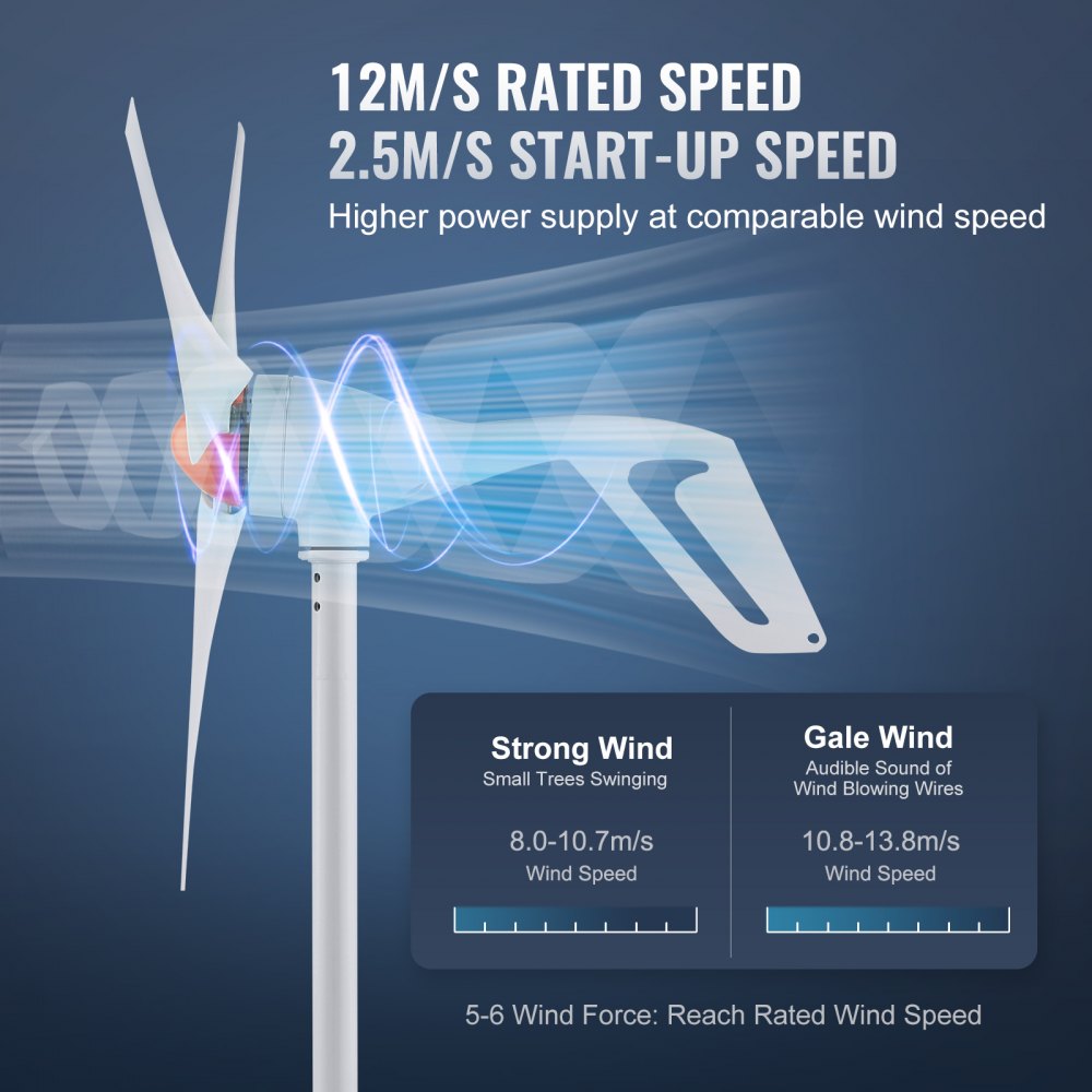 VEVOR 500W Wind Turbine Generator, 12V Wind Turbine Kit, 3-Blade Wind Power Generator with MPPT Controller, Adjustable