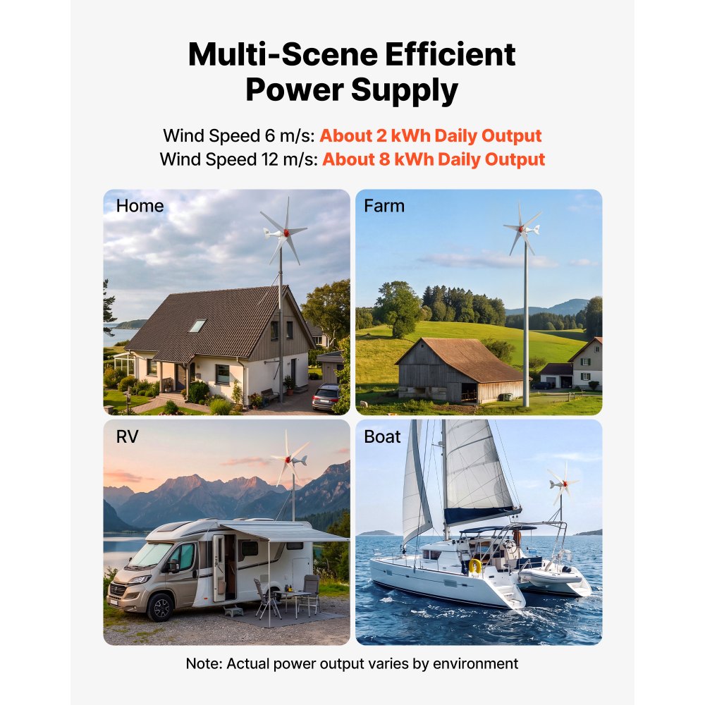 VEVOR 800W 12V Wind Turbine Generator, 5-Blade Wind Turbine Kit with Wind & Solar Hybrid Controller, Efficient 3-Phase