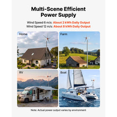 VEVOR 800W 12V Wind Turbine Generator, 5-Blade Wind Turbine Kit with Wind & Solar Hybrid Controller, Efficient 3-Phase