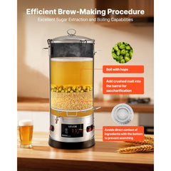 VEVOR Beer Brewing Equipment, 8 Gal/30L 304 Stainless Steel Home Beer Brewer,1500W All-in-One Home Brewing Kit with