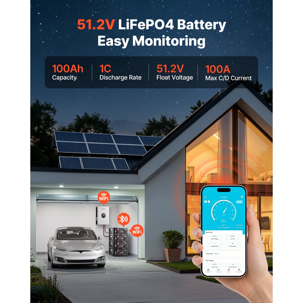 VEVOR 48V 100Ah LiFePO4 Lithium Battery, Built-in 100A BMS, 51.2V Server Rack LiFePO4 Battery with Bluetooth, 5120Wh