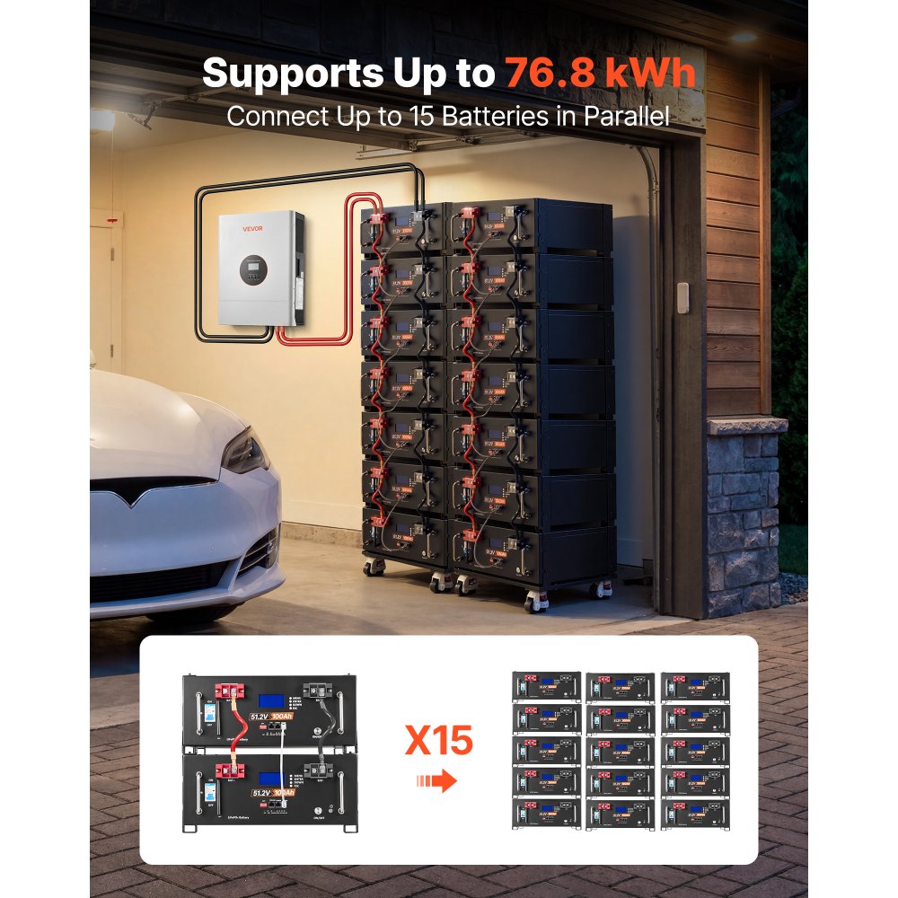 VEVOR 48V 100Ah LiFePO4 Lithium Battery, Built-in 100A BMS, 51.2V Server Rack LiFePO4 Battery with Bluetooth, 5120Wh