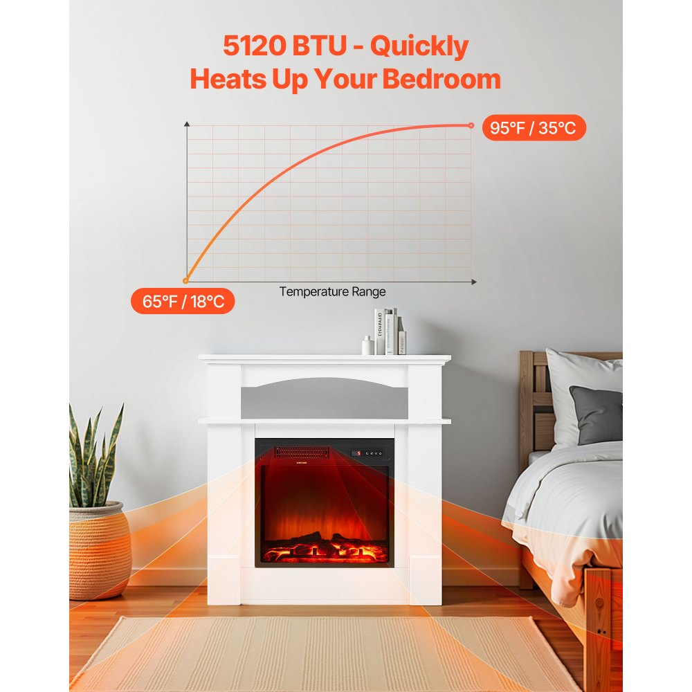 VEVOR 33 inch Freestanding Fireplaces, 1500W 5120BTU Fake Electric Fireplace Stove Heater with Mantel, Overheating