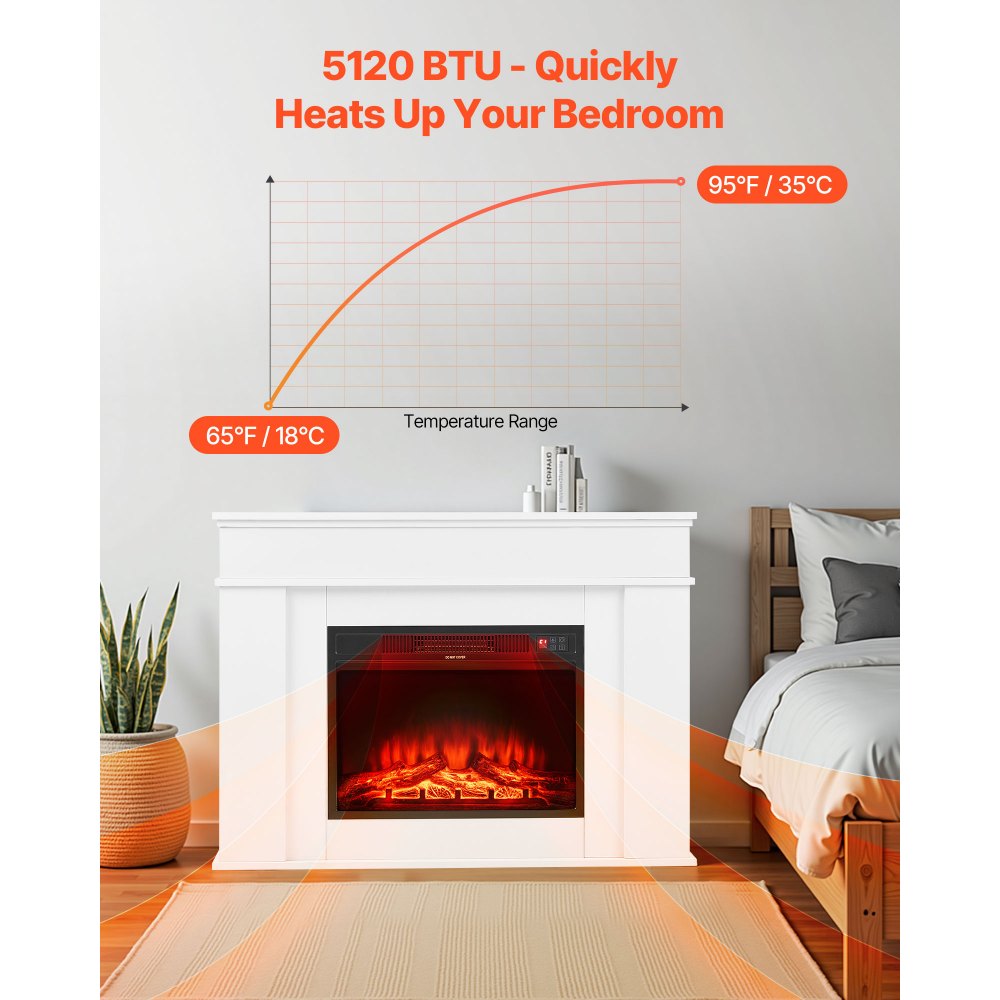 VEVOR 43 inch Freestanding Fireplaces, 1500W 5120BTU Fake Electric Fireplace Stove Heater with Mantel, Overheating