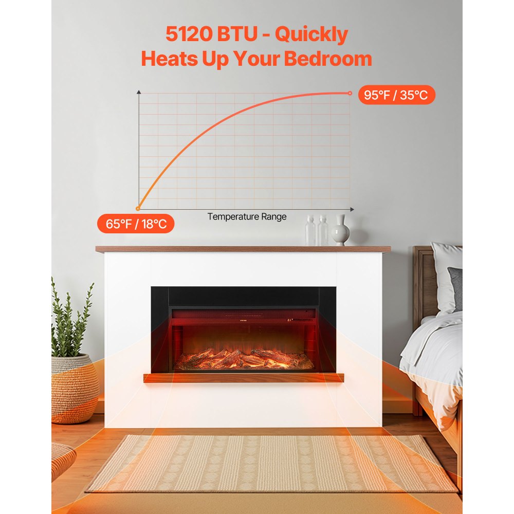 VEVOR 65.5 inch Freestanding Fireplaces, 1500W 5120BTU Fake Electric Fireplace Stove Heater with Mantel, Overheating